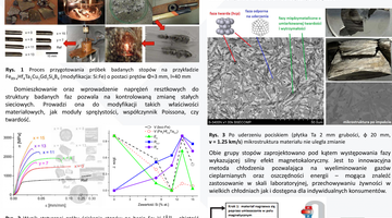 Nowe kompozyty in-situ - stopy metali umocnione wydzieleniowo...