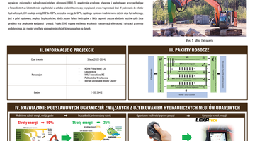 Innowacyjny młot do rozdrabniania brył nadgabarytowych…