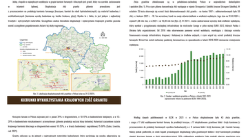 Aktualne kierunki eksploatacji i wykorzystania granitów… 